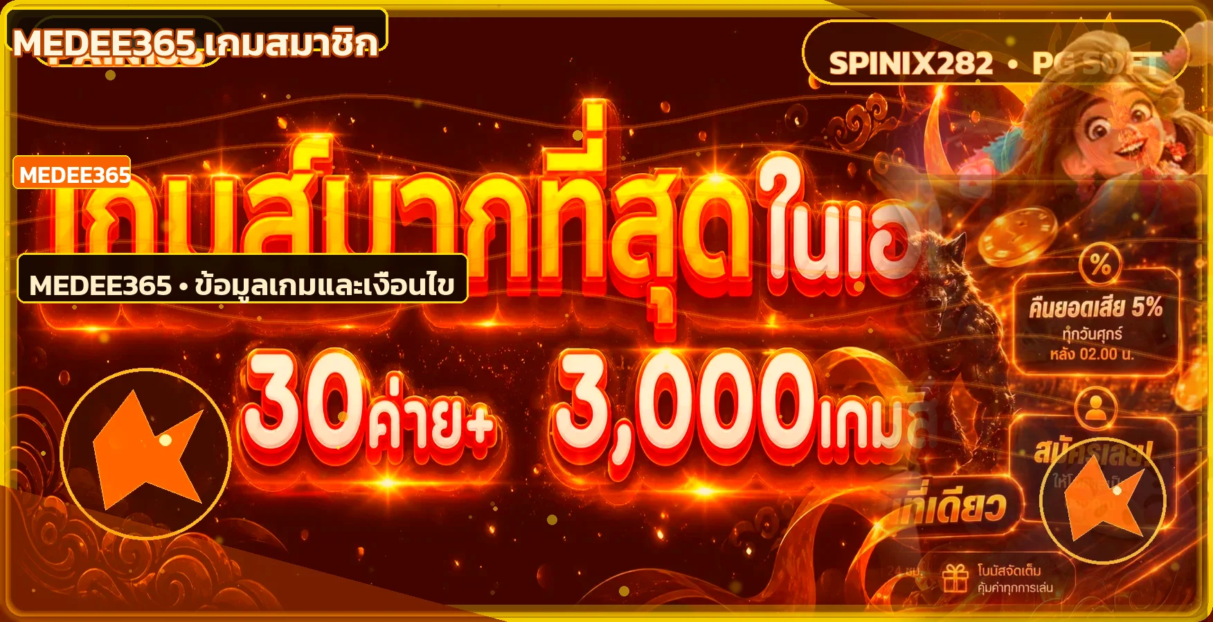 แบนเนอร์ MEDEE365 ทดลองเล่นพร้อมตัวละครเกม PG Soft